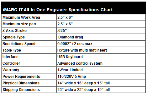 iMARC IT Engraver Specifications